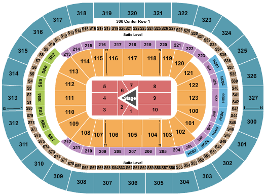 KeyBank Center Seating Chart: Center Stage