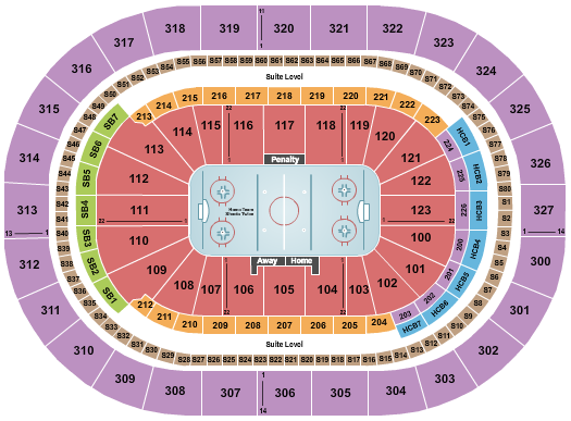 KeyBank Center Seating Chart: Hockey