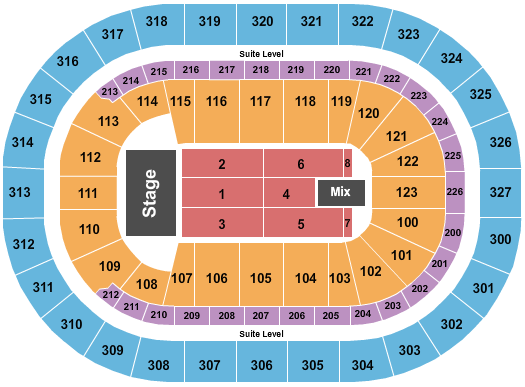Trans-Siberian Orchestra KeyBank Center Seating Chart