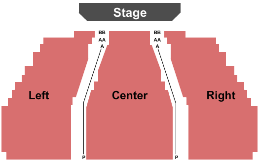 Key City Theatre Map
