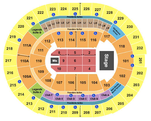 Kia Center Seating Chart: Lionel Richie