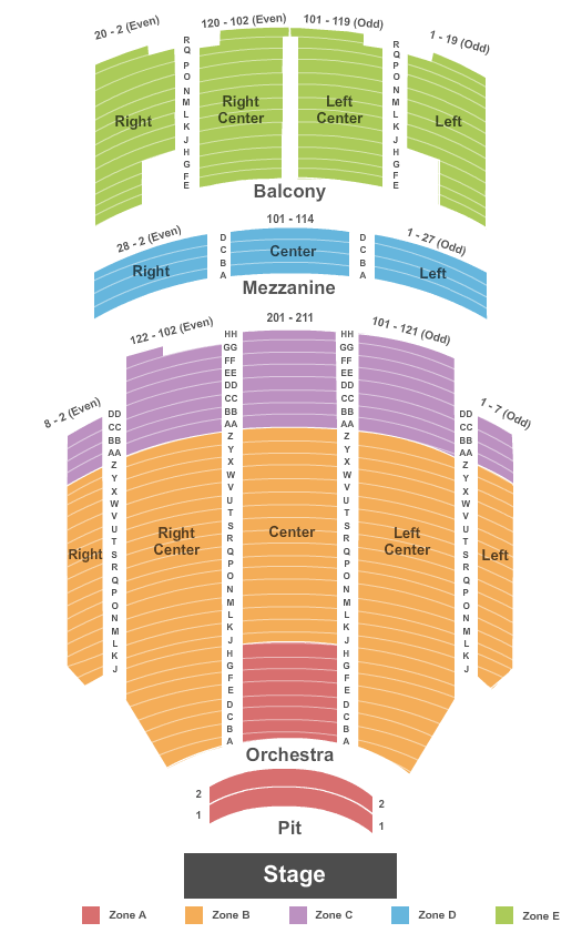 Kirby Center for the Performing Arts Seating Chart: End Stage Zone