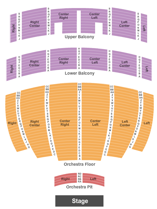 Knoxville Civic Auditorium Seating Chart: End Stage
