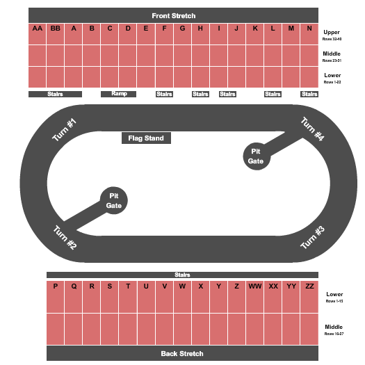 Knoxville Raceway Map