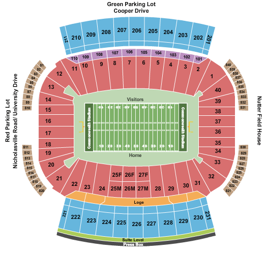 Kroger Field Map