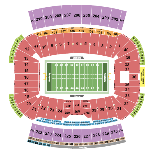 Kroger Field Seating Chart: Football