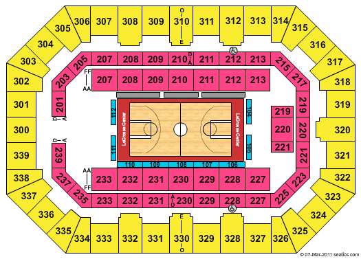 La Crosse Center
