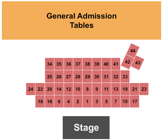 La Crosse Center Seating Chart: Elvis Explosion - Tables 3
