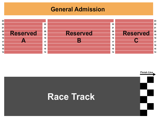 La Crosse Fairgrounds Speedway Seating Chart: Racing