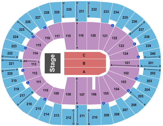 Lawrence Joel Veterans Memorial Coliseum Seating Chart: Endstage