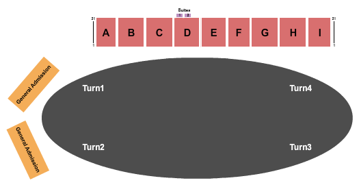 Lawrenceburg Speedway Seating Chart: Racing