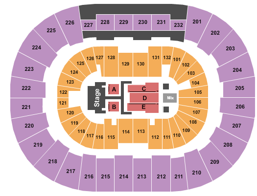 Legacy Arena at The BJCC Seating Chart: Dude Perfect