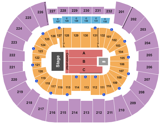 Legacy Arena at The BJCC Seating Chart: Endstage Continental