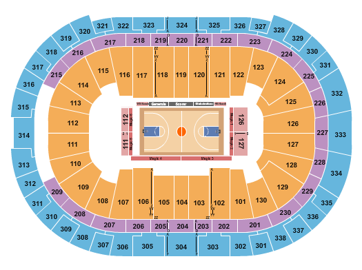 Lenovo Center Seating Chart: Basketball - Globetrotters