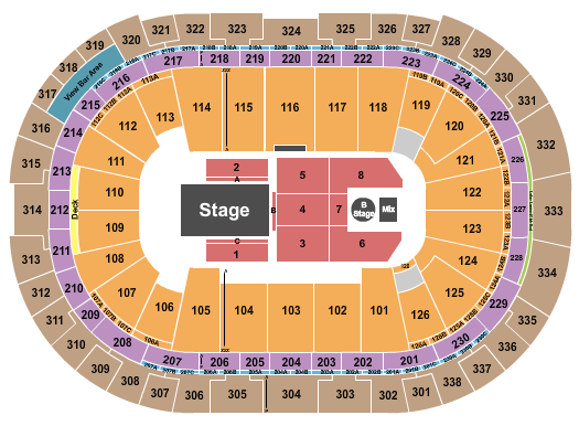 Lenovo Center Seating Chart: Dancing with the Stars 1