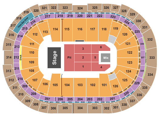 Lenovo Center Seating Chart: Endstage Pit/Flr 1-6