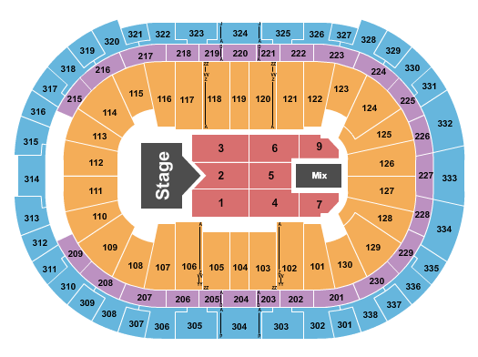 Lenovo Center Seating Chart: Rascal Flatts