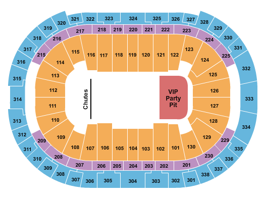 Lenovo Center Seating Chart: Rodeo - CINCH