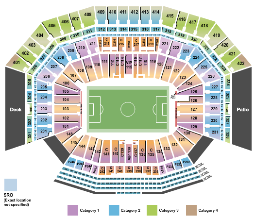 Levi's Stadium Seating Chart: Soccer WC Category