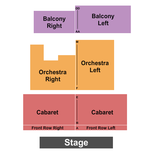 Lexington Village Theatre Seating Chart: End Stage 2