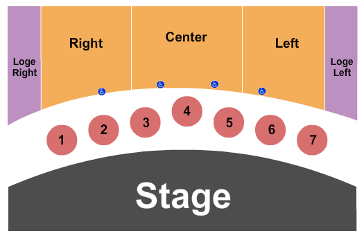 Liddy Doenges Theatre at Tulsa Performing Arts Center Seating Chart: Endstage Tables