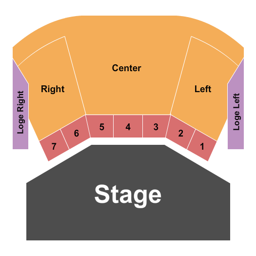 Liddy Doenges Theatre at Tulsa Performing Arts Center Seating Chart: Endstage Tables