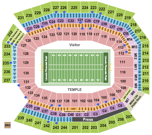 Lincoln Financial Field Map