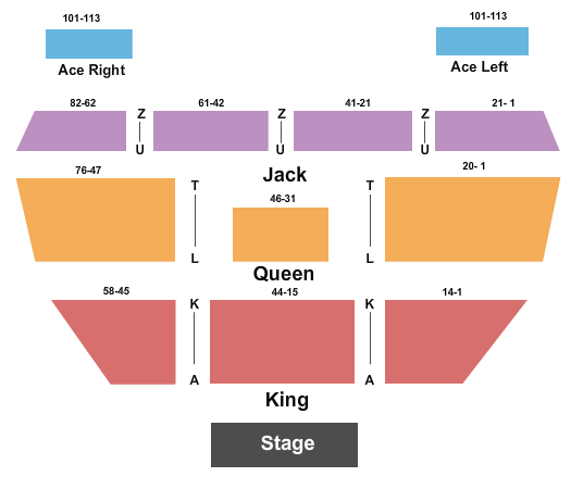 Little River Casino Resort Seating Chart: End Stage