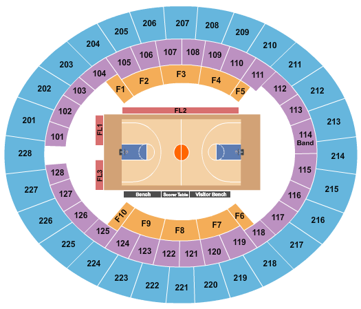 Lloyd Noble Center Seating Chart: Basketball 2