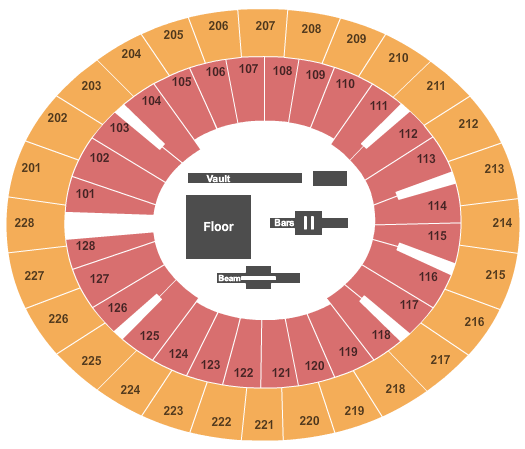 Lloyd Noble Center Seating Chart: Gymnastics