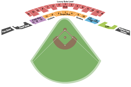LoanMart Field Seating Chart: Baseball