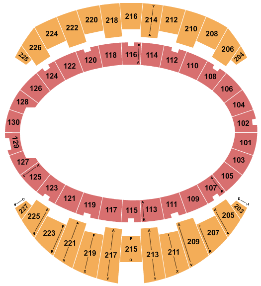 Long Beach Arena at Long Beach Convention Center Seating Chart: Performance Area