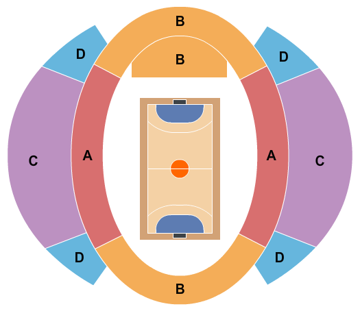 Long Beach Arena at Long Beach Convention Center Seating Chart: LA28 - Handball