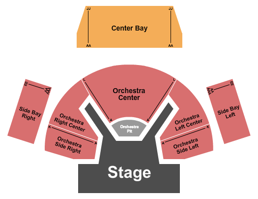 Loretto-Hilton Center Seating Chart: Thrust Stage