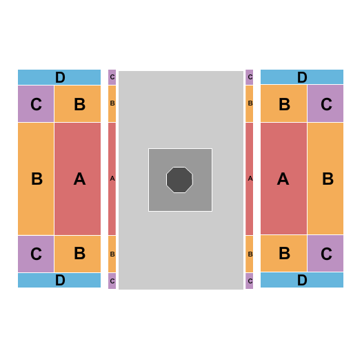 Los Angeles Convention Center - Hall 1 Seating Chart: LA28 - Taekwondo