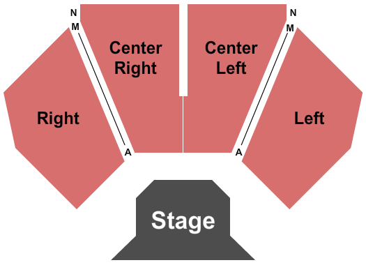Lowell Davies Festival Theatre - The Old Globe Seating Chart: Endstage