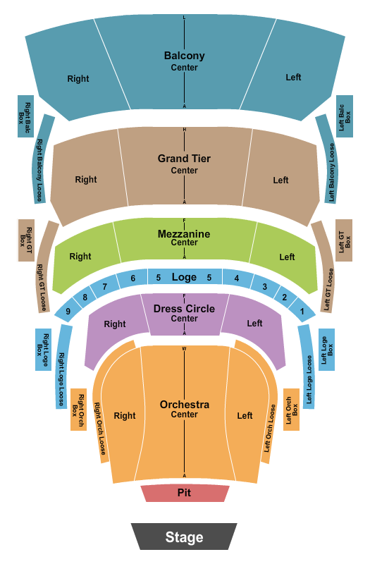 Lubbock Symphony Orchestra Seating Chart: Endstage