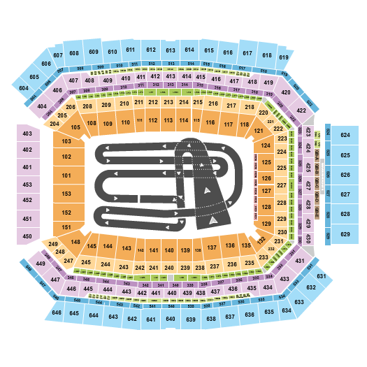 Lucas Oil Stadium Seating Chart: AMA Supercross