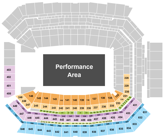 Lucas Oil Stadium Seating Chart: Drum Corps