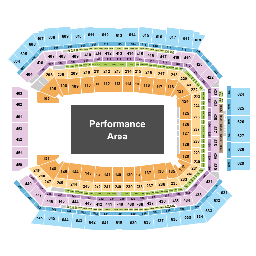Lucas Oil Stadium Seating Chart: Drum Corps