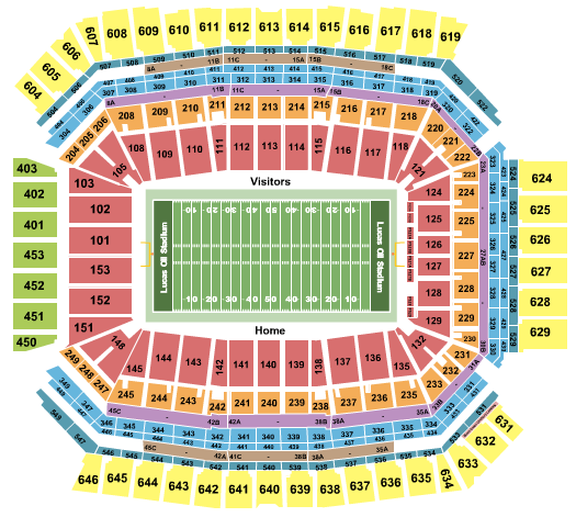 Lucas Oil Stadium Seating Chart: Football No VFS