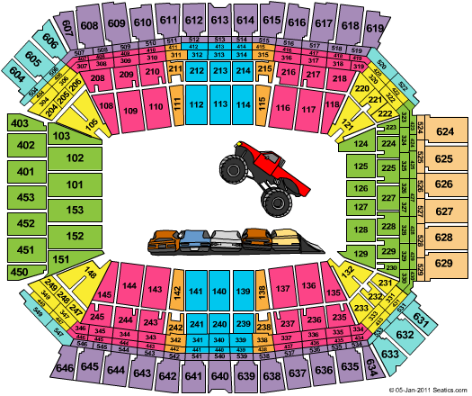 Lucas Oil Stadium