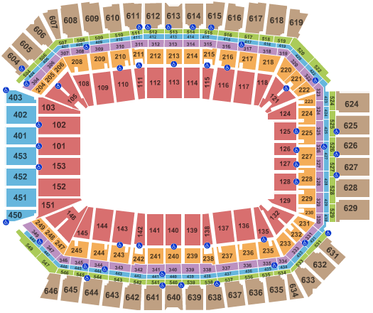 Lucas Oil Stadium Supercross Seating Chart
