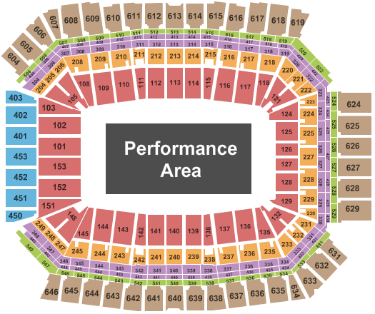 Lucas Oil Stadium Seating Chart: Performance Area
