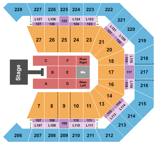 MGM Grand Garden Arena Seating Chart: Jonas Brothers 2