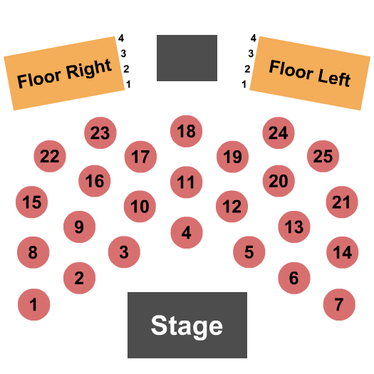 Mabee Center - OK Seating Chart: Endstage Tables