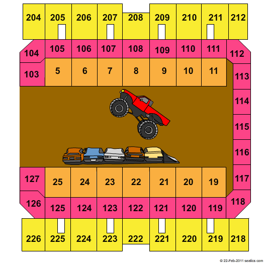 Macon Centreplex Seating Chart