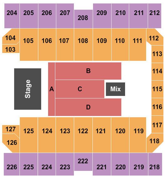 Macon Centreplex - Coliseum Seating Chart: Endstage 5 - Flr A-D, A In Front