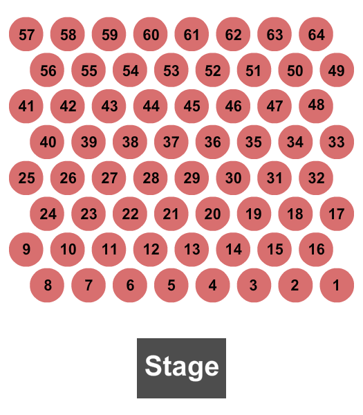 Magnolia Ballroom At Choctaw Casino & Resort - Durant Seating Chart: Endstage Tables