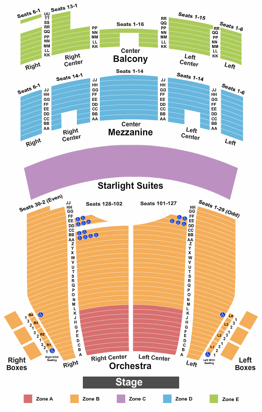 Majestic Theatre - San Antonio Seating Chart: End Stage Int Zone